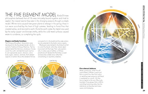 Chinesische Heilkräuter. Geheime Künste