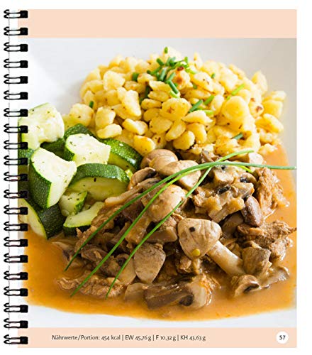 Smart Abnehmen Rezepte für den Thermomix