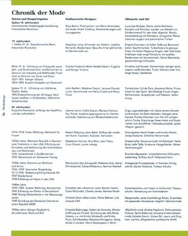 Modedesign. Ein Handbuch und Karriereguide