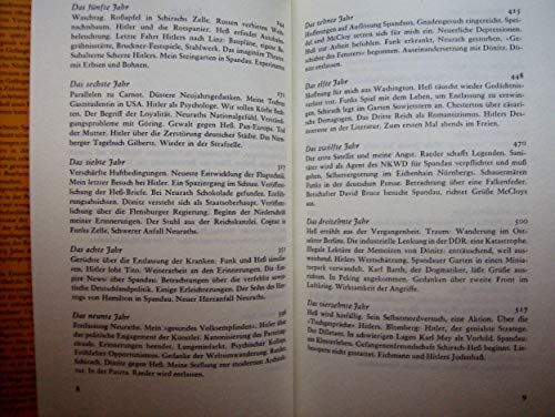 Spandauer Tagebücher