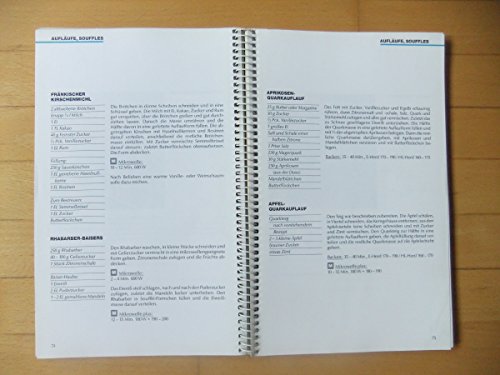 Süßes & Herzhaftes für den kleinen Haushalt. Aus Backofen und Mikrowelle