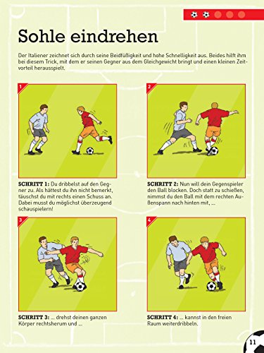 Die besten Fußballtricks - mit Trainingsposter: Dribbeln, passen, schießen wie die Profis