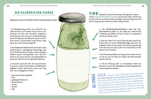 Lass dich nicht verarschen!