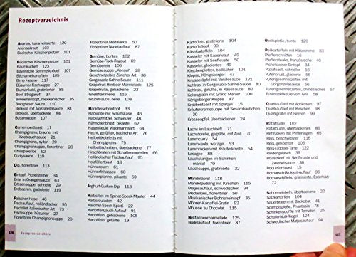 Mikrowellen-Kochbuch