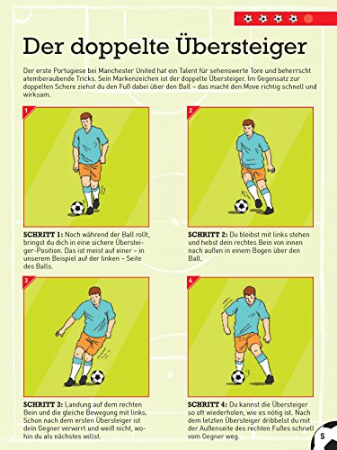Die besten Fußballtricks - mit Trainingsposter: Dribbeln, passen, schießen wie die Profis