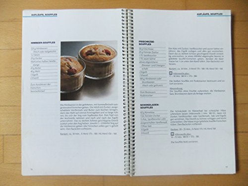 Süßes & Herzhaftes für den kleinen Haushalt. Aus Backofen und Mikrowelle