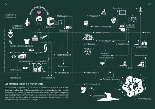 Erklär mir Liebe - endlich!: Männer und Frauen zum Nachrechnen und Verstehen