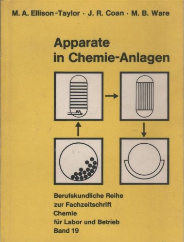Apparate in Chemie- Anlagen
