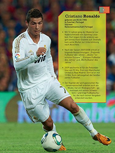 Die besten Fußballtricks - mit Trainingsposter: Dribbeln, passen, schießen wie die Profis