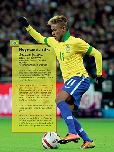 Die besten Fußballtricks - mit Trainingsposter: Dribbeln, passen, schießen wie die Profis