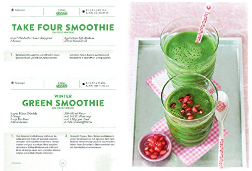 Smoothies: Aus Obst, Gemüse & Kräutern